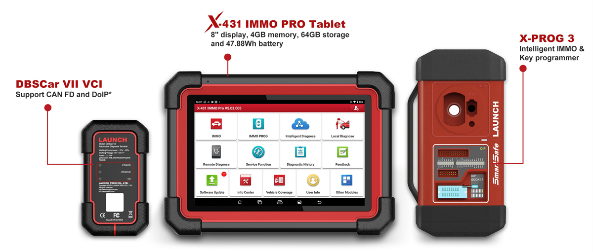 LAUNCH’s Brand-new X-431 IMMO Product Line Hits IMMO Market