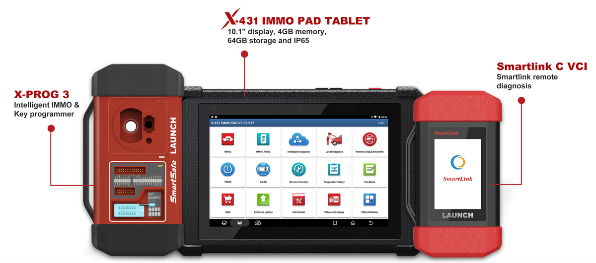 LAUNCH’s Brand-new X-431 IMMO Product Line Hits IMMO Market